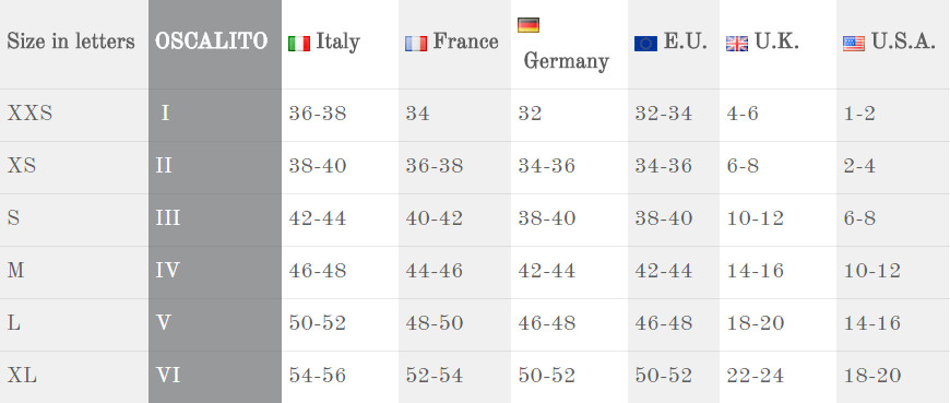 tabella taglie oscalito donna